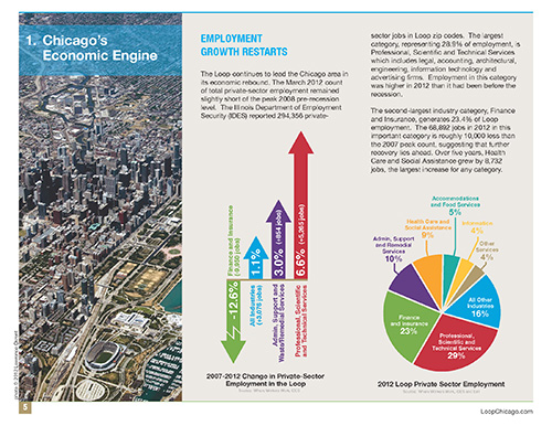 Chicago Loop Economic Study 2013 page 5